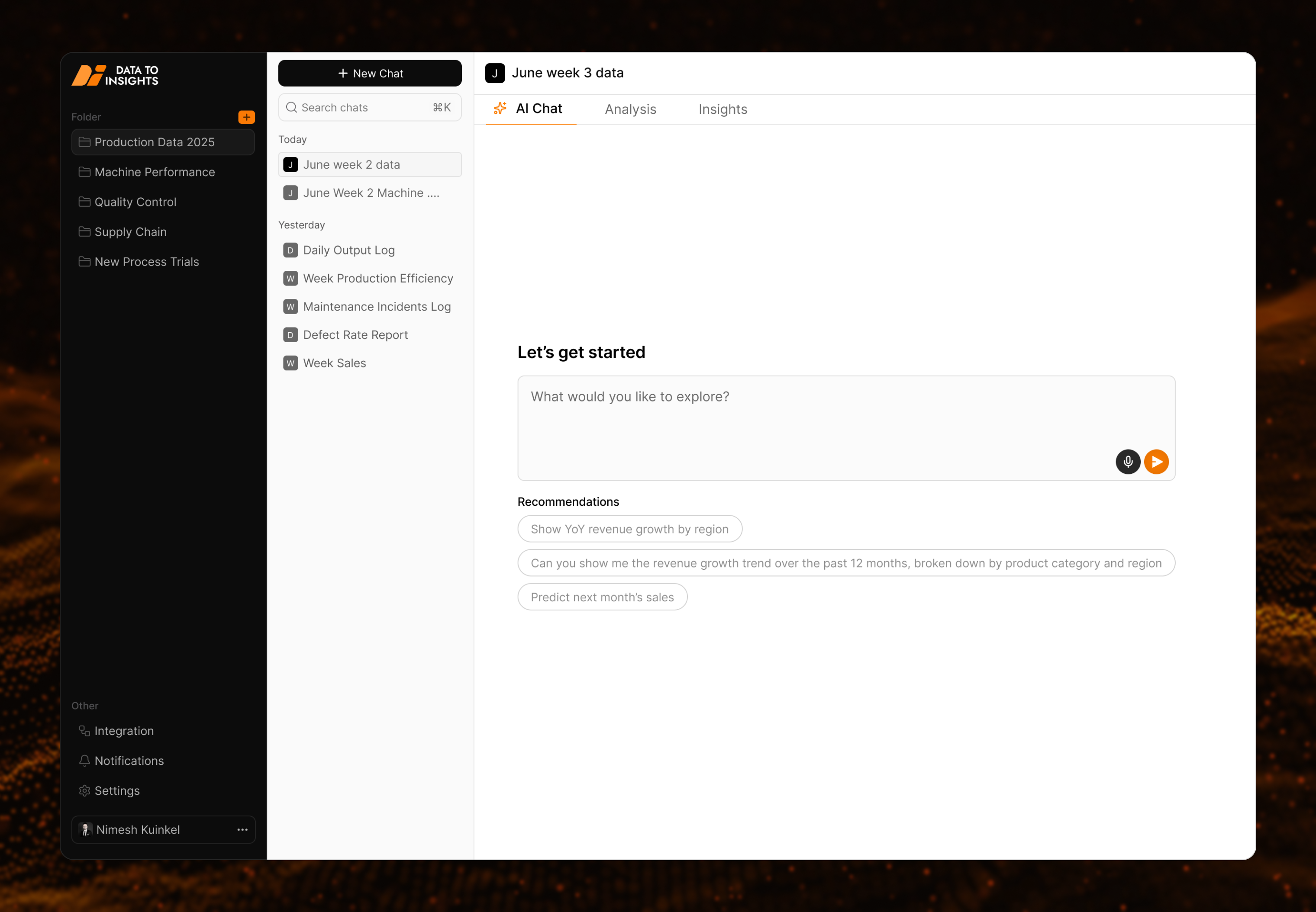 Data2Insights Dashboard Preview 1